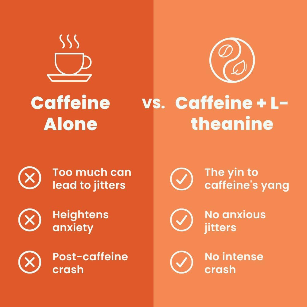 Energy & Focus Gum - 40Mg Natural Caffeine Gum & Nootropic Energy Supplement with L-Theanine & B Vitamins - Sugar Free, Vegan - Cinnamon, 90Ct