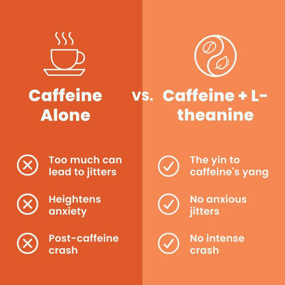 Energy & Focus Gum - 40Mg Natural Caffeine Gum & Nootropic Energy Supplement with L-Theanine & B Vitamins - Sugar Free, Vegan - Cinnamon, 90Ct