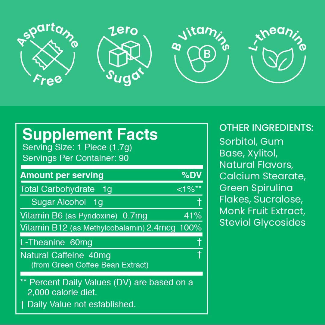 Energy & Focus Gum - 40Mg Natural Caffeine Gum & Nootropic Energy Supplement with L-Theanine & B Vitamins - Sugar Free, Vegan - Spearmint, 90Ct